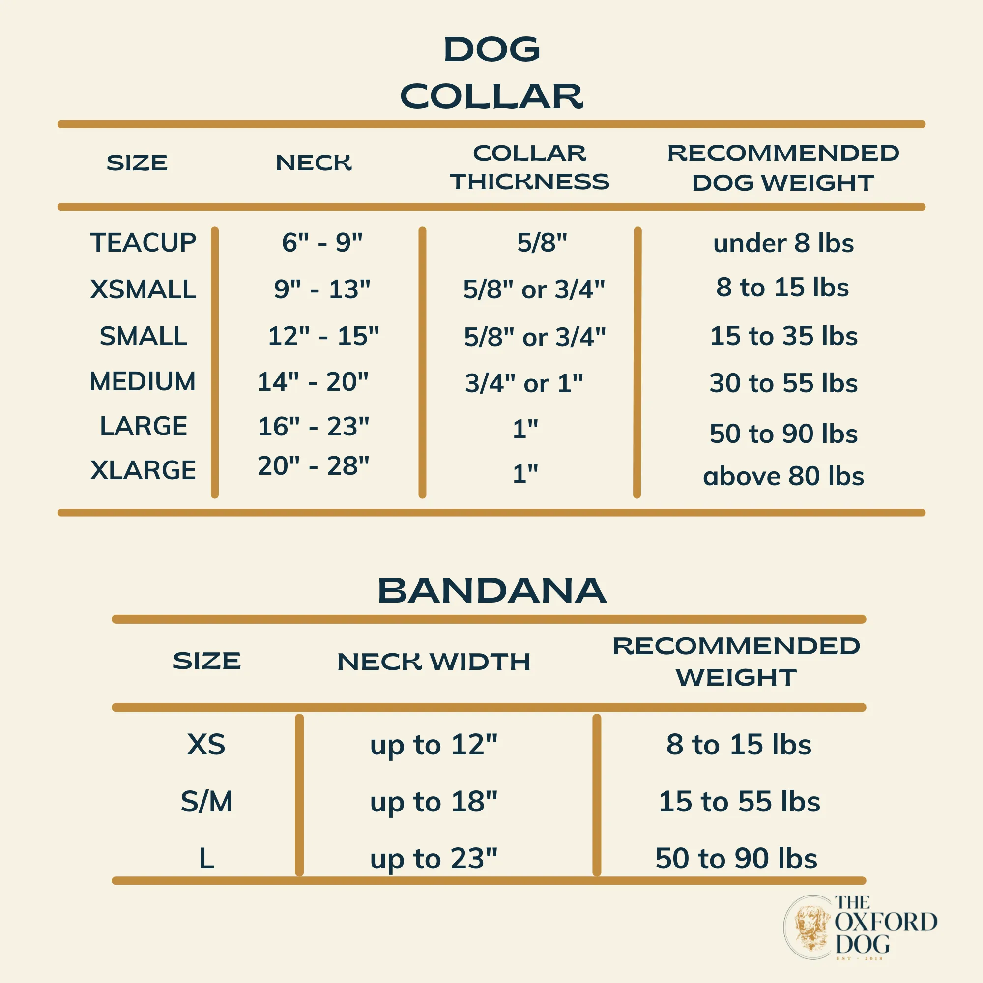 Cottage Floral | Collar and Leash Set